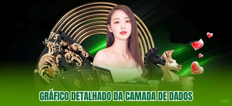 Cassino ao Vivo na55